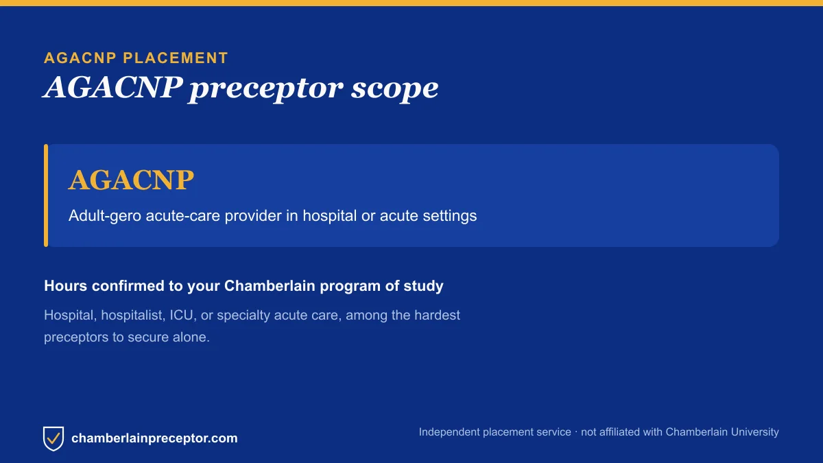 Infographic of the Chamberlain AGACNP preceptor scope in hospital and acute-care settings