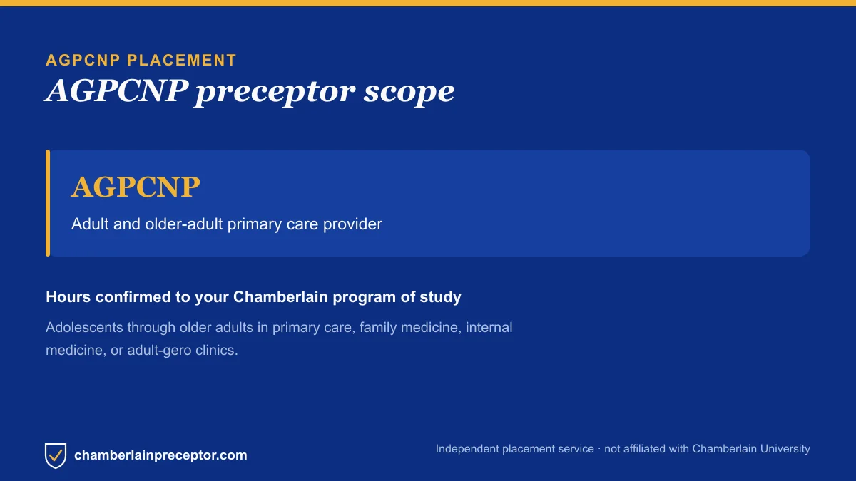 Infographic of the Chamberlain AGPCNP preceptor scope