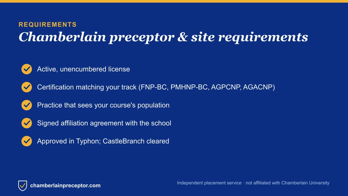 Checklist of Chamberlain preceptor and site requirements
